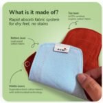 AVNI REUSABLE PANTY LINERS L (30CM) - Image 7