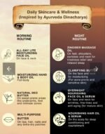 GINGIBER OIL GINGER & TURMERIC  8ML - Image 2