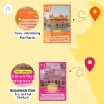 BHARAT YATRA (CARD GAME) - Image 2